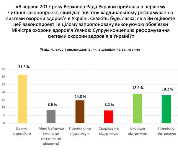 graph1-new-med-ref